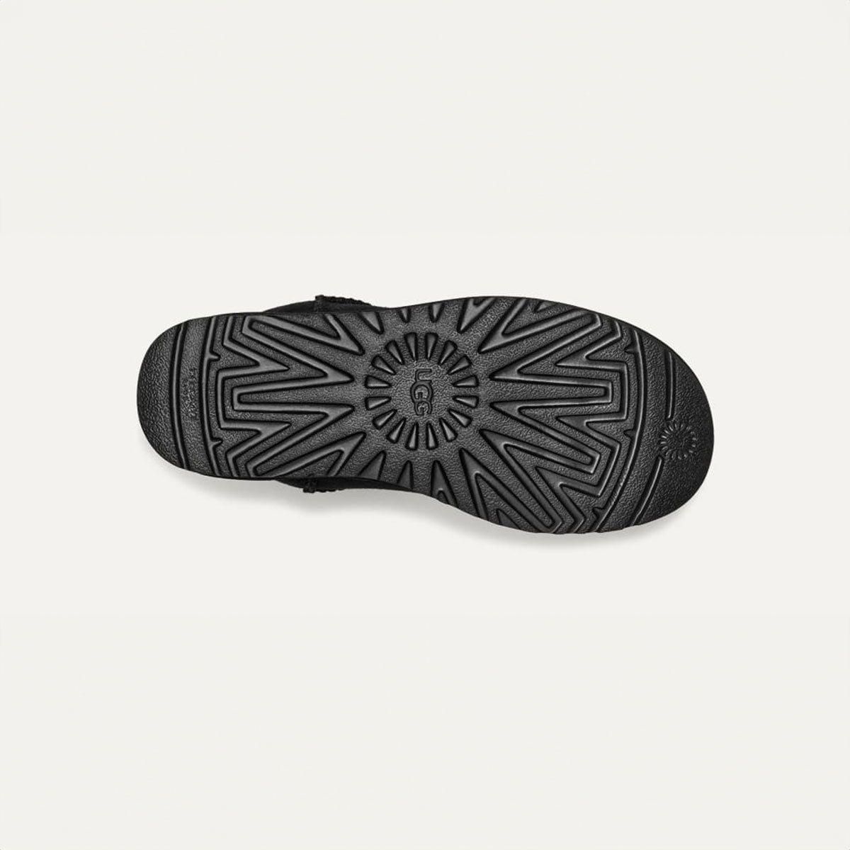 UGG - WMNS CLASSIC ULTRA MINI BLK【1116109】
