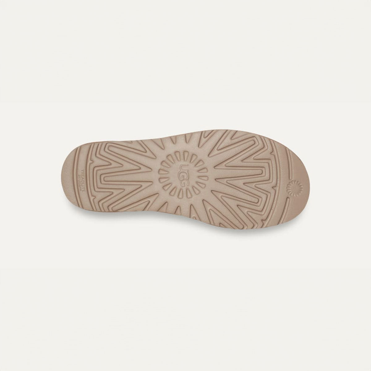 UGG - WMNS CLASSIC ULTRA MINI SAN【1116109】