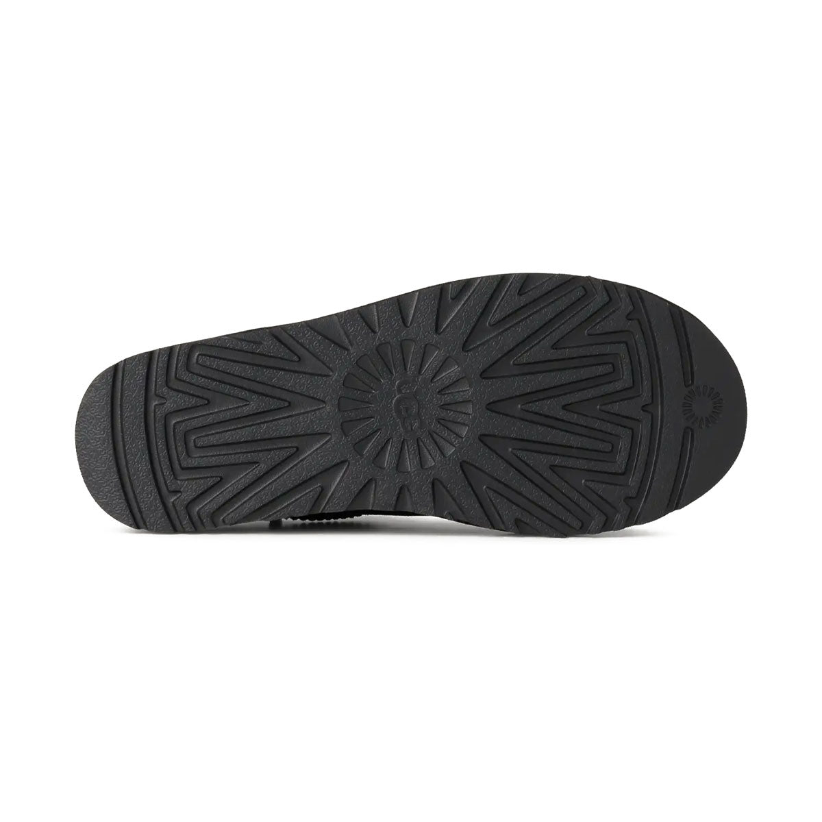 UGG - W CLASSIC MICRO 【1173891-BLK】