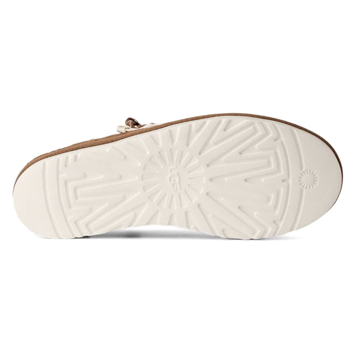 UGG - M MINIMEL【1177035-CHE】